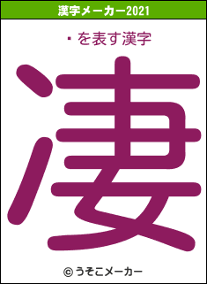 ؽの2021年の漢字メーカー結果