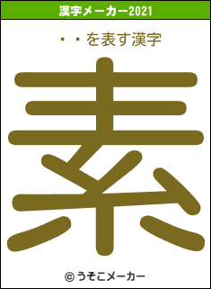 ٥åの2021年の漢字メーカー結果