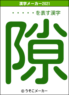 ٥󥬥の2021年の漢字メーカー結果