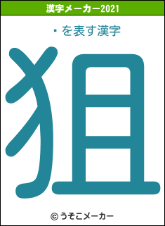 ٲの2021年の漢字メーカー結果