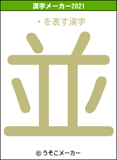 ٴの2021年の漢字メーカー結果