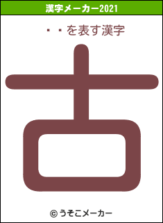 ٹͳの2021年の漢字メーカー結果