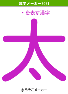 ٻの2021年の漢字メーカー結果
