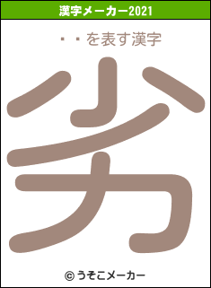 ڡϤの2021年の漢字メーカー結果