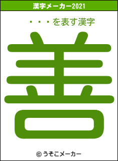 ڤߤ䤳の2021年の漢字メーカー結果