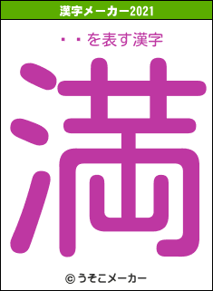 ڥ˿の2021年の漢字メーカー結果