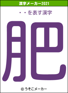 ڥꥪの2021年の漢字メーカー結果