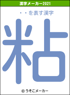 ڰĲの2021年の漢字メーカー結果
