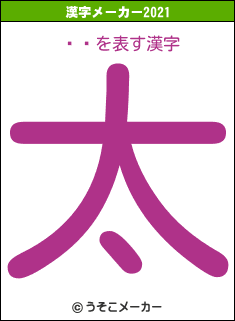 ڱʥの2021年の漢字メーカー結果