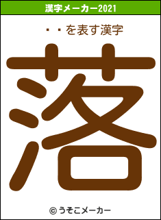 ڱʰの2021年の漢字メーカー結果