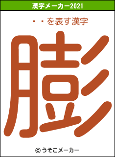 ڲ̦の2021年の漢字メーカー結果