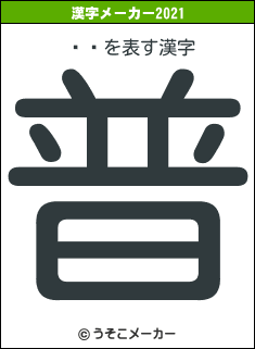 ڲۤの2021年の漢字メーカー結果