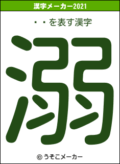 ڵܡの2021年の漢字メーカー結果