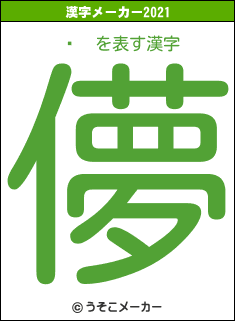 ڶµの2021年の漢字メーカー結果