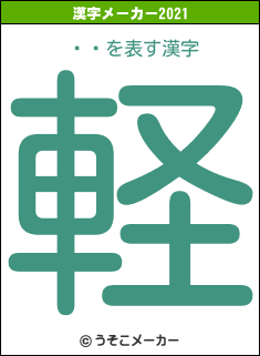 ڻϯの2021年の漢字メーカー結果