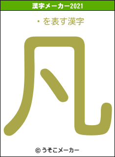 ڼの2021年の漢字メーカー結果