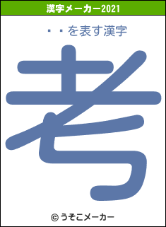 ۤäの2021年の漢字メーカー結果