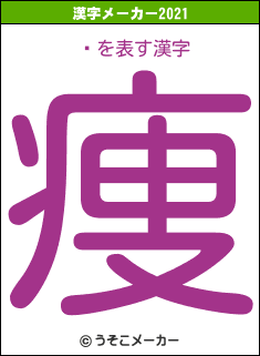 ۿの2021年の漢字メーカー結果