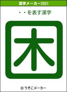 ܤϤの2021年の漢字メーカー結果