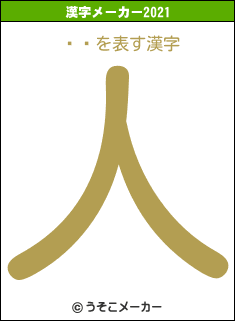 ܥ˥の2021年の漢字メーカー結果