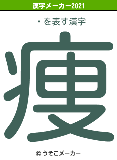 ܰの2021年の漢字メーカー結果