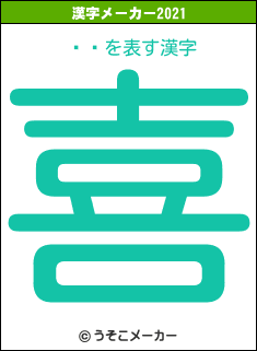 ܴůの2021年の漢字メーカー結果