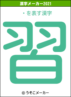 ܴの2021年の漢字メーカー結果