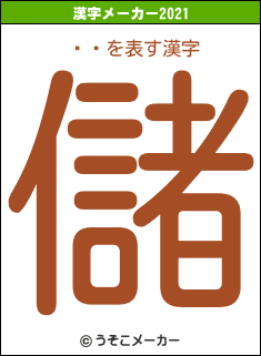 ܶͥの2021年の漢字メーカー結果