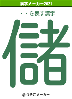 ܶϺの2021年の漢字メーカー結果