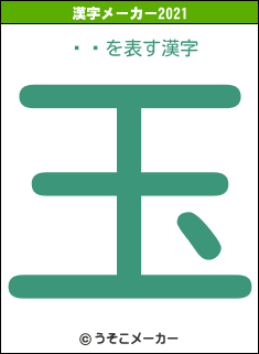 ܹ⹭の2021年の漢字メーカー結果