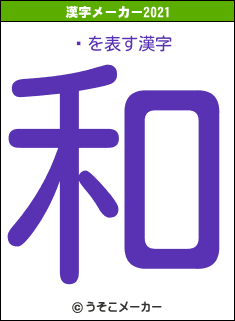 ܻの2021年の漢字メーカー結果