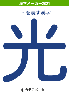 ܽの2021年の漢字メーカー結果