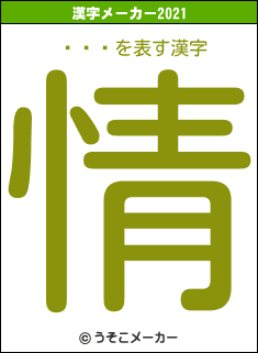 ܾޤʤの2021年の漢字メーカー結果
