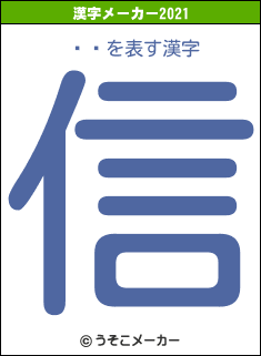 ݤäの2021年の漢字メーカー結果
