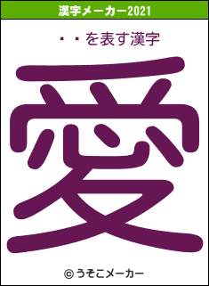 ݤޤの2021年の漢字メーカー結果