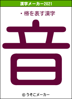 ݯ椦の2021年の漢字メーカー結果
