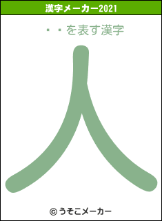 ݰǵの2021年の漢字メーカー結果