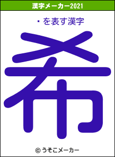 ݰの2021年の漢字メーカー結果
