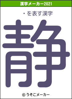 ݲの2021年の漢字メーカー結果
