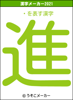 ݴの2021年の漢字メーカー結果