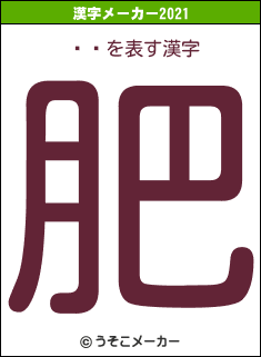 ݵǽの2021年の漢字メーカー結果