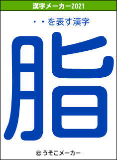 ޤĤの2021年の漢字メーカー結果