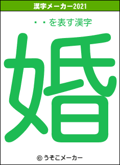 ޤɤの2021年の漢字メーカー結果
