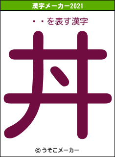 ޤˤの2021年の漢字メーカー結果