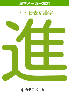 ޤ褷の2021年の漢字メーカー結果