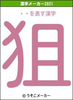 ޤ뤳の2021年の漢字メーカー結果