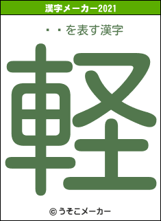 ޥĹの2021年の漢字メーカー結果