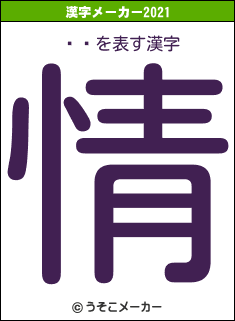 ޥ꡼の2021年の漢字メーカー結果