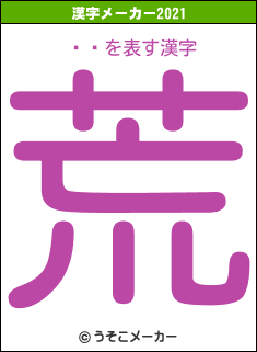 ޥꥢの2021年の漢字メーカー結果