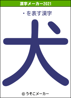 ޴の2021年の漢字メーカー結果